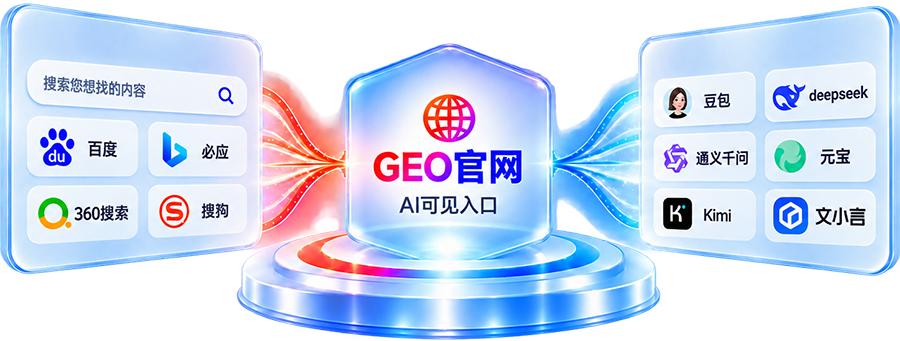 GEO������ΪAI�ɼ���ڣ���������������AIƽ̨